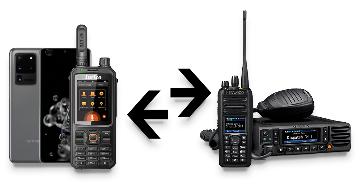 Interop-Real Interop-Real