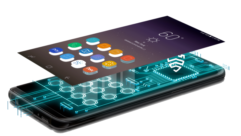 Samsung Knox  Secure mobile platform and solutions