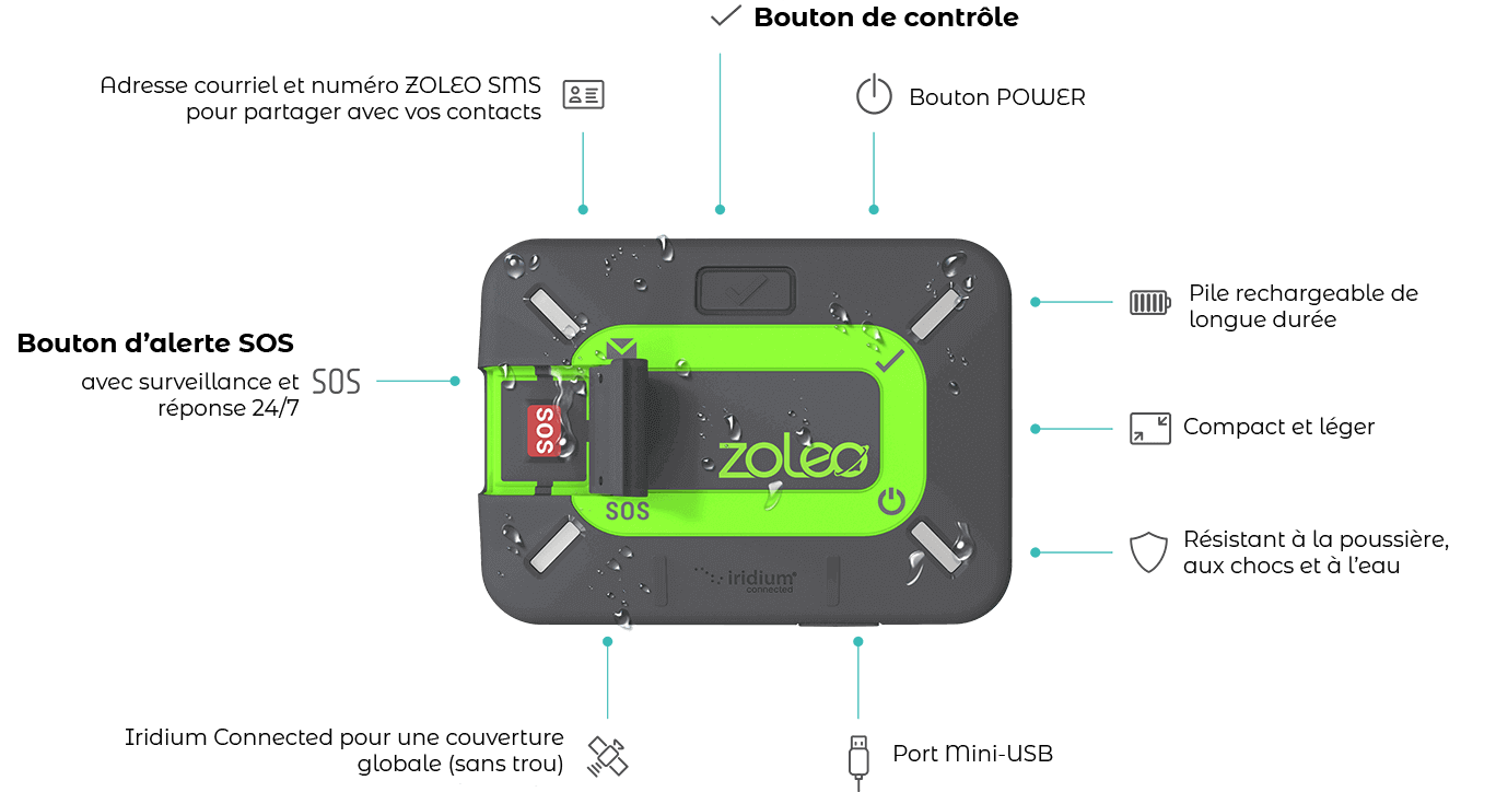 zoleo-satellite-communicator-with-features FR