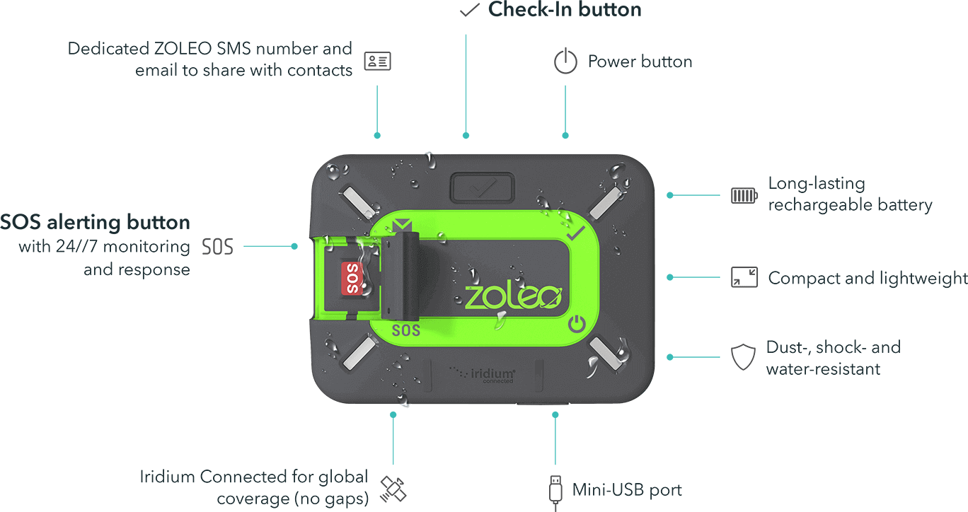 zoleo-satellite-communicator-with-features